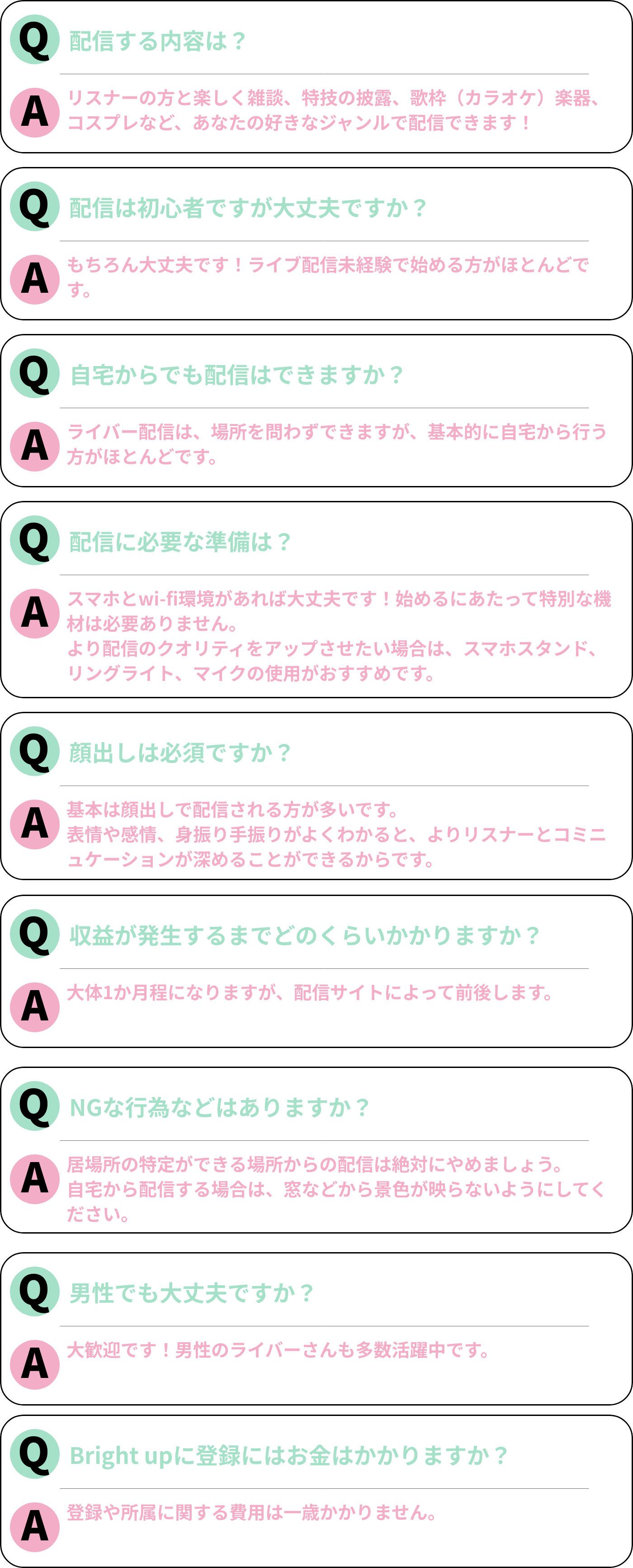 よくあるご質問の質問と回答